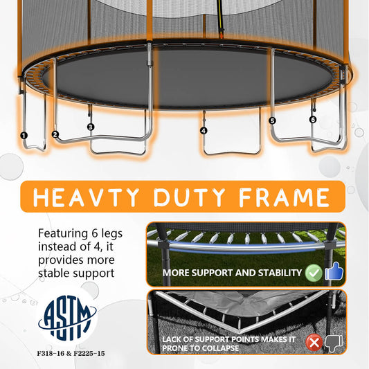 At the top is a close-up of the 14ft trampoline legs, highlighting 6 legs. Below it, the text reads 'HEAVY DUTY, FRAME Featuring 6 legs instead of 4, it provides more stable support.' At the bottom is a comparison image showing a broken frame versus a strong, intact frame.