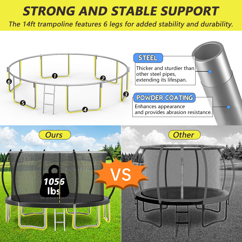 Skybound StratosPro 14ft trampoline