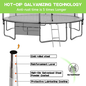 A trampoline frame with a caption that reads: HOT-DIPGALVANIZING TECHNO LOGY Anti-rust time is 5 timesLonger, Below the trampoline frame is an exploded view of the pole material, A sign next to it says waterproof