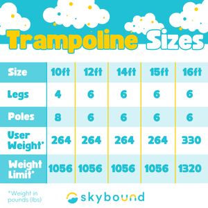 Skybound Skysoar-Basic Trampoline-10ft