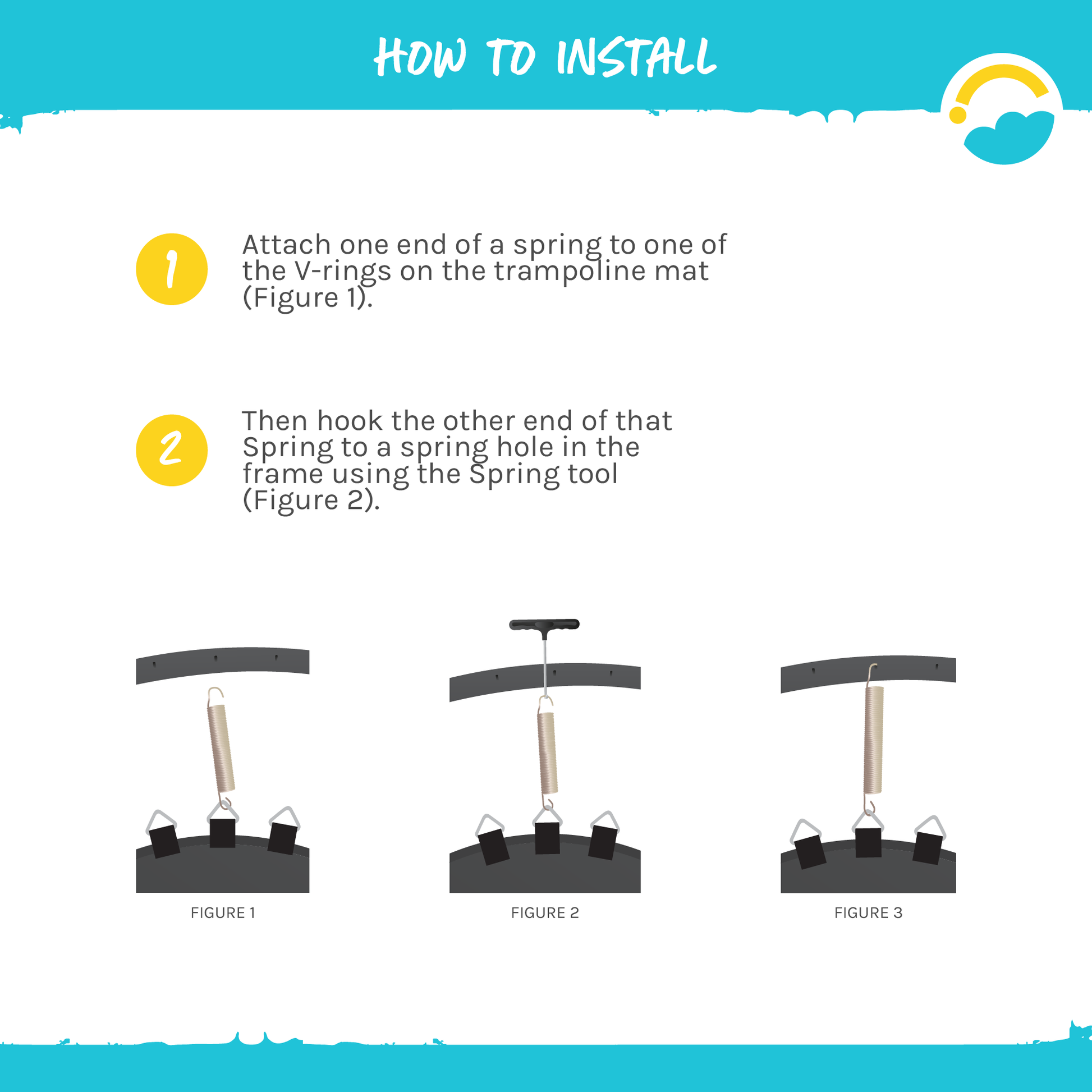 How to Install:  1-Attach one end of a spring to one of the V-rings on the trampoline mat (Figure 1).  2-Then hook the other end of that Spring to a spring hole in the frame using the Spring tool (Figure 2).  