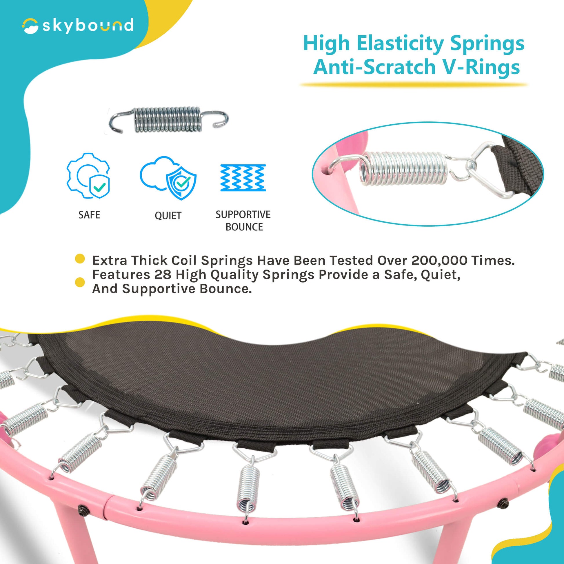 Detail of the springs on a pink mini trampoline. Text reads: Extra Thick Coil Springs Have Been Tested Over 200,000 Times. Features 28 High Quality Springs Provide a Safe, Quiet, And Supportive Bounce.