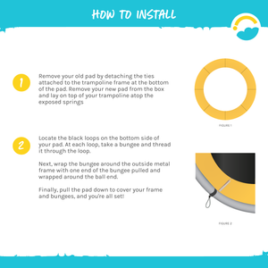 How to Install- 1. Remove your old pad by detaching the ties attached to the trampoline frame at the bottom of the pad. Place new pad on top of your trampoline atop the exposed springs. 2-Locate the black loops on the bottom side of your pad. At each loop, take a bungee and thread it through the loop. Next, wrap the bungee around the outside metal frame with one end of the bungee pulled and wrapped around the ball end. Finally, pull the pad down to cover your frame and bungees, and you're all set!