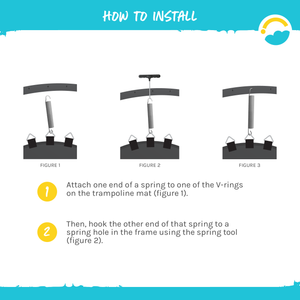 How to Install:  1-attach one end of a spring to one of the V-rings on the trampoline mat (figure 1).  2-Then, hook the other end of that spring to a spring hole in the frame using the spring tool (figure 2).