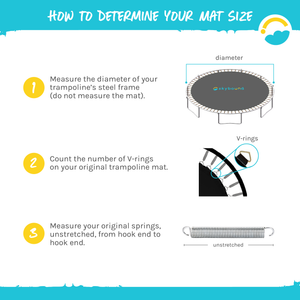 Replacement Mat for 15ft Trampolines - 161in / 96 V-Rings / 6.5in Springs
